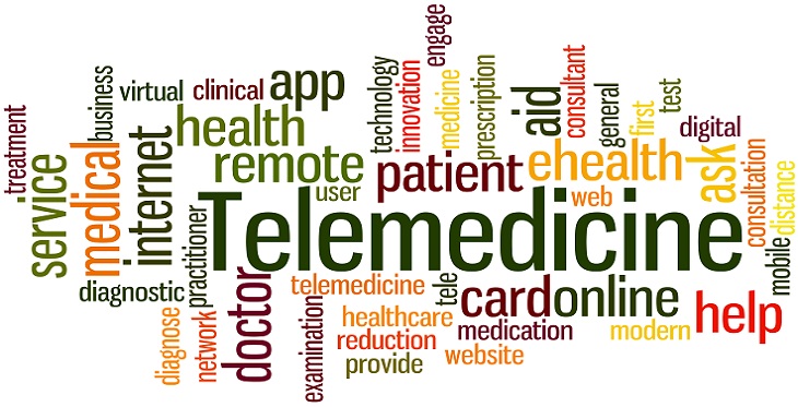 Telemedicine Word Infographic